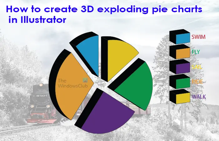 Како направити 3Д експлодирани тортни графикон у Иллустратору