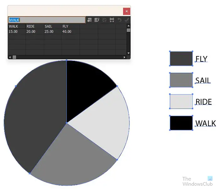   इलस्ट्रेटर में 3डी एक्सप्लोडिंग पाई चार्ट कैसे बनाएं - ग्राफ में डेटा दर्ज किया गया