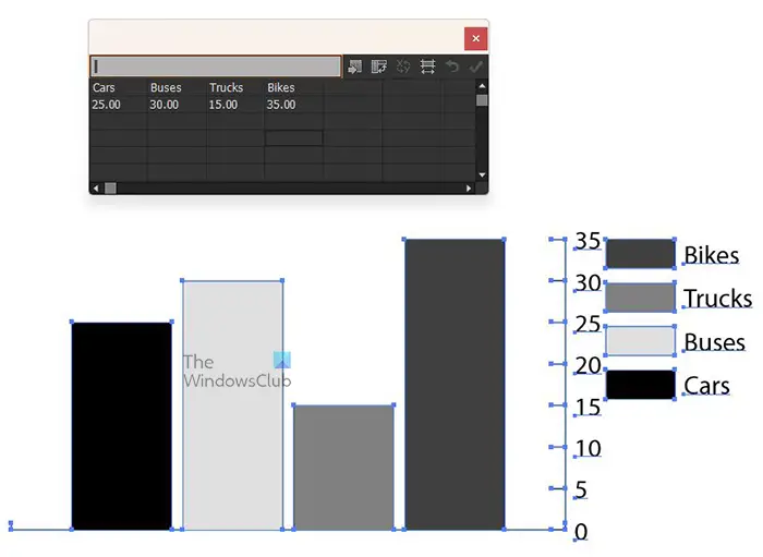   Cara membuat graf dalam Illustrator - Carta bar dengan legenda