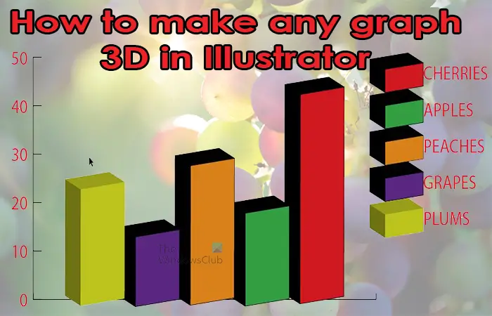 Kā izveidot 3D joslu diagrammu programmā Illustrator