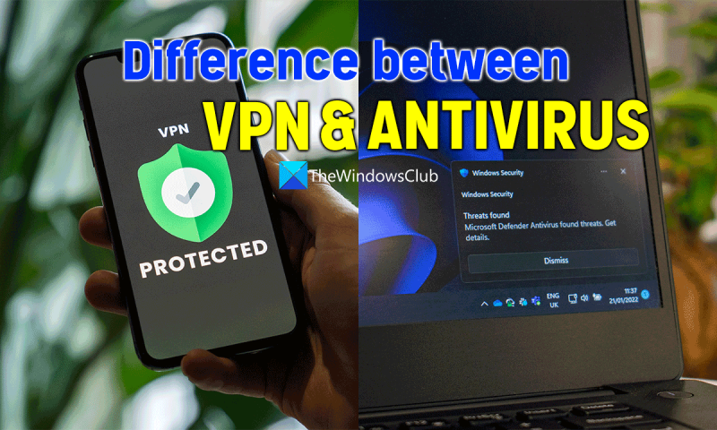   Comparaison VPN et antivirus