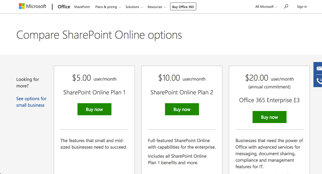 Microsoft Sharepoint の料金はいくらですか?