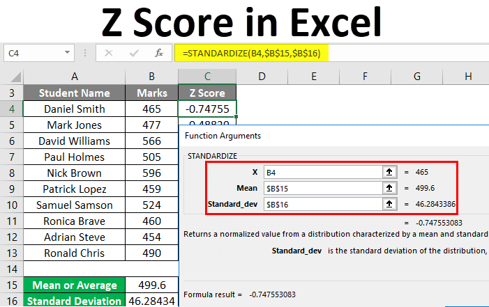 Kaip rasti Z balą „Excel“?