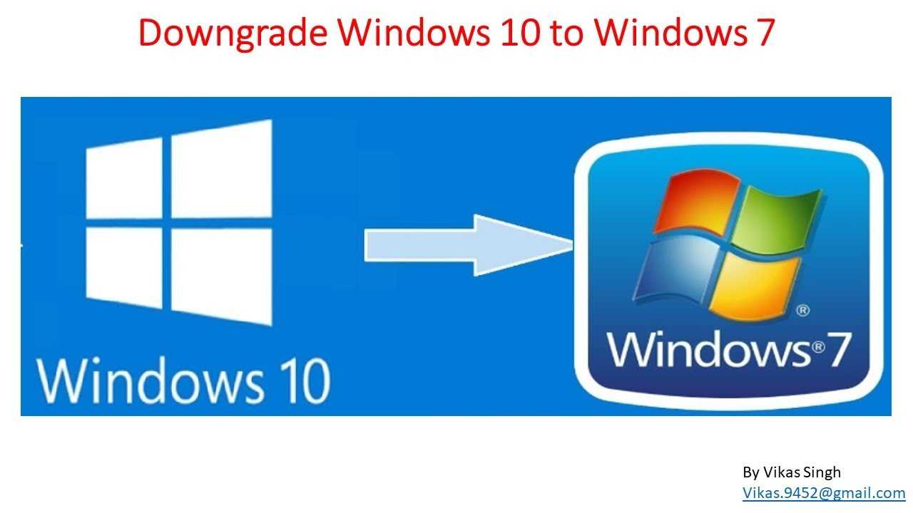 Come eseguire il downgrade da Windows 10 a Windows 7?