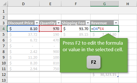 Hva gjør F2 i Excel?