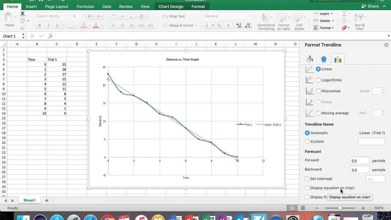 Bagaimana Menemukan Kemiringan di Excel?