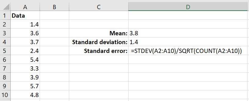 วิธีการคำนวณข้อผิดพลาดมาตรฐานใน Excel