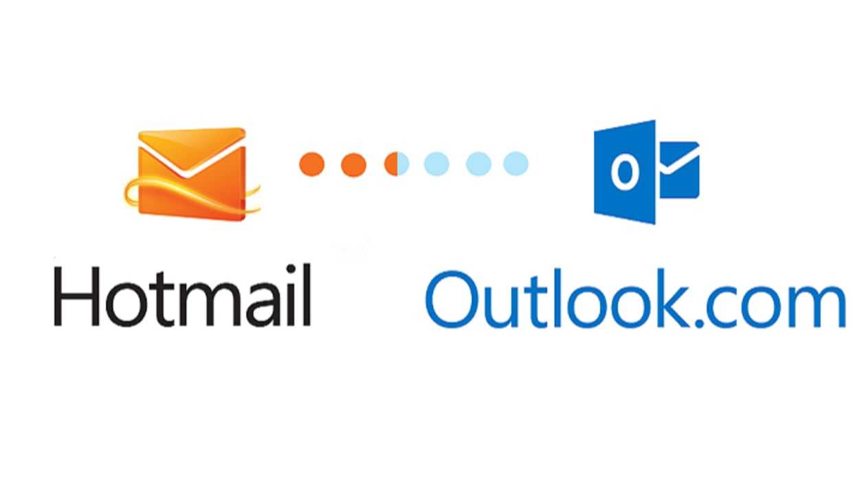 Outlook Com или Co — Великобритания?