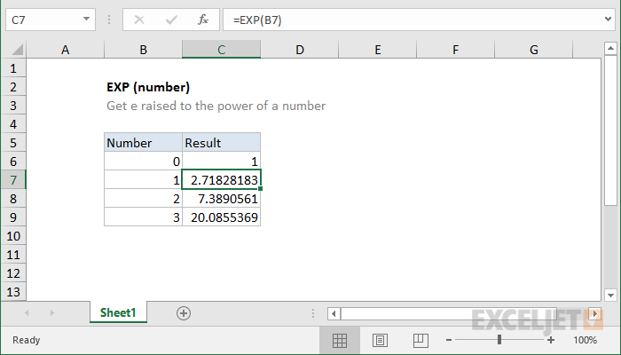 Ako urobiť E v Exceli?