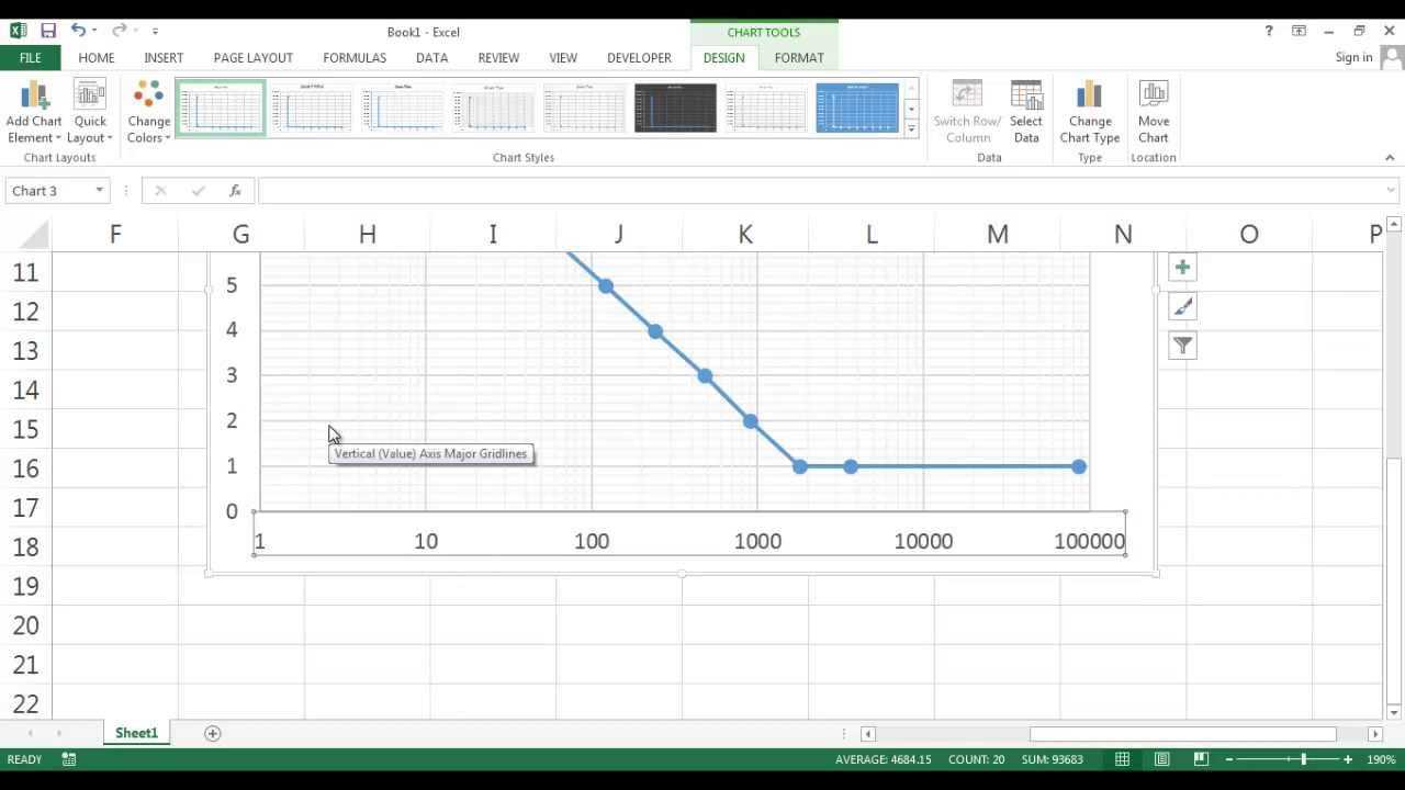 Comment créer un graphique de journal dans Excel ?