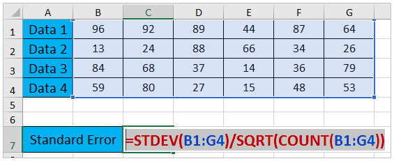 Kuinka laskea keskiarvon vakiovirhe Excelissä?