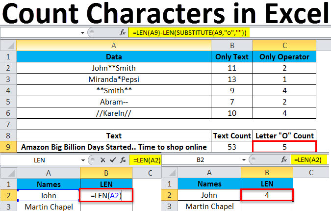¿Cómo contar caracteres en Excel?
