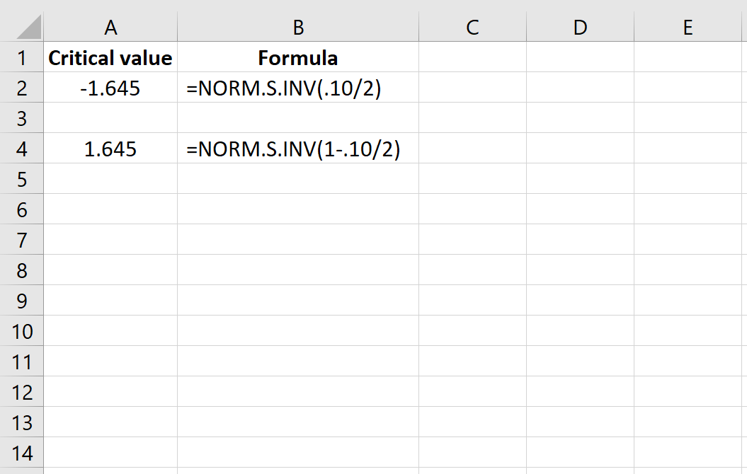 Hur hittar man kritiskt värde i Excel?