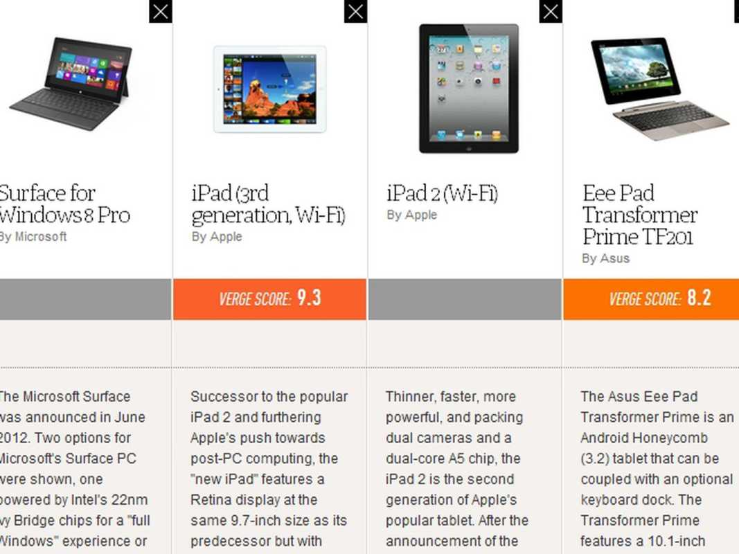 Microsoft Surface vs Tablet: ทำความรู้จักว่าอะไรที่เหมาะกับคุณ