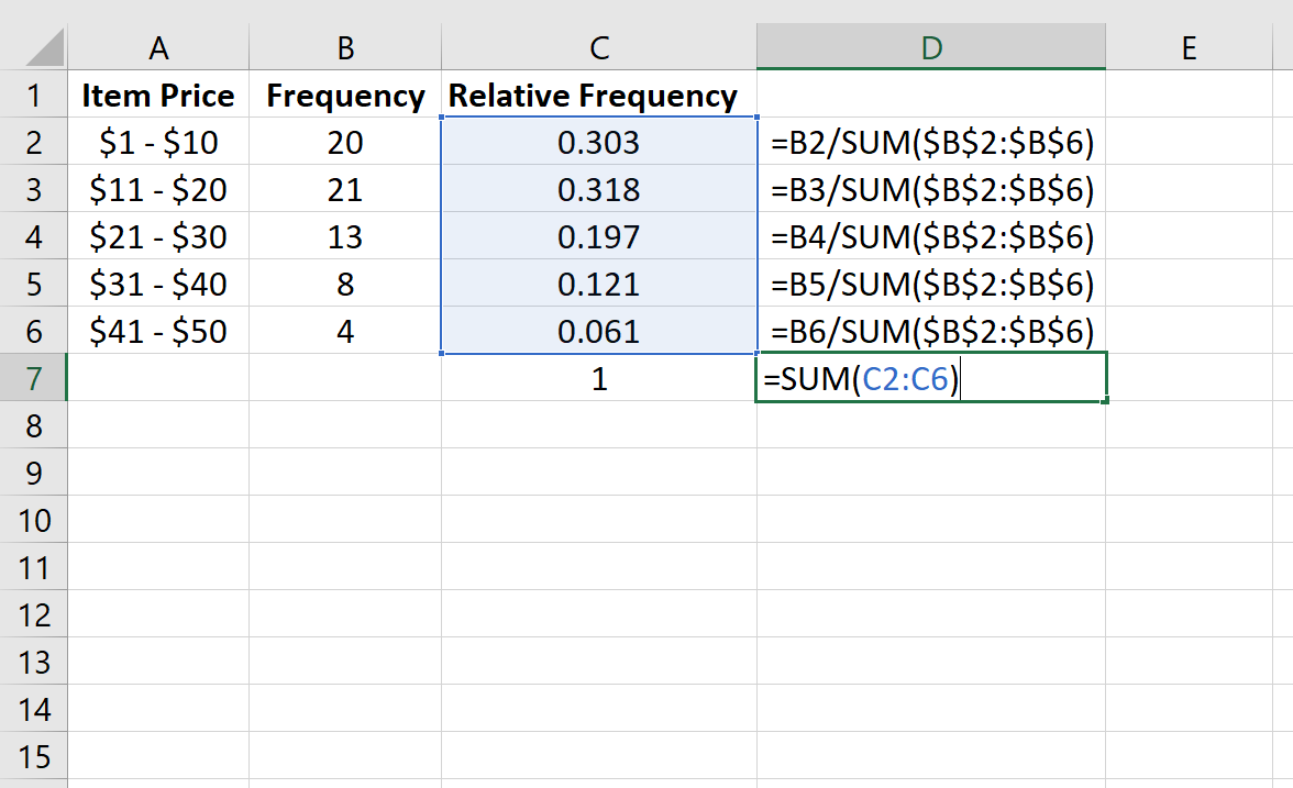 Excelで相対周波数を見つけるにはどうすればよいですか?