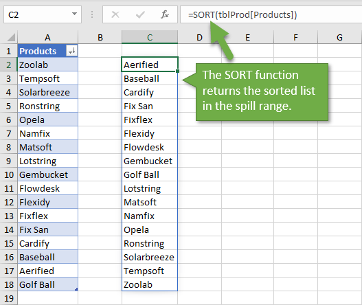 Kako dodati spustni meni za razvrščanje v Excelu?