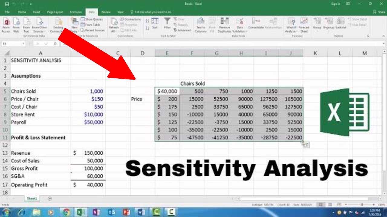 Come creare una tabella di sensibilità in Excel?