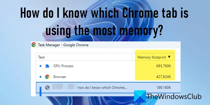 Bagaimana untuk mengetahui tab Chrome yang menggunakan paling banyak memori?