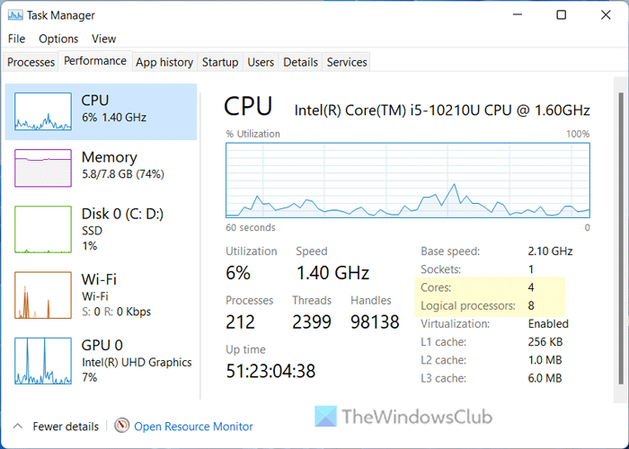 Kako pronaći CPU jezgre i niti u sustavu Windows 11/10