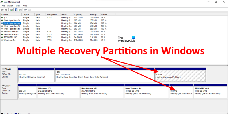 Mai multe partiții de recuperare în Windows