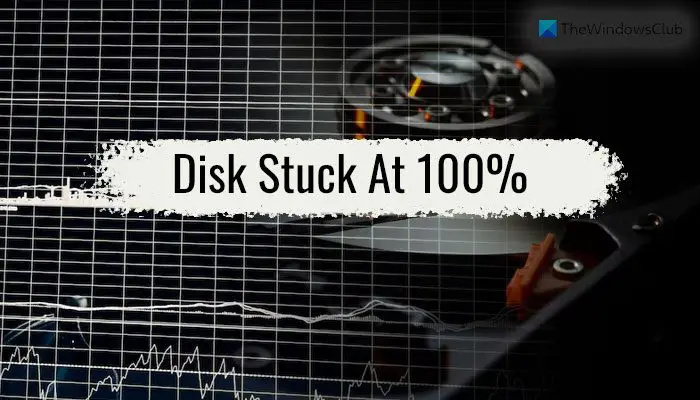 डिस्क स्टार्टअप पर 100 प्रतिशत अटक गई, लेकिन कुछ भी नहीं चल रहा है