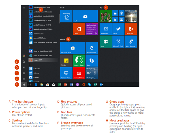 Windows 10 Start-menüü juhend