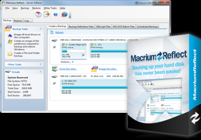 Macrium Reflect Free Review - VSS, compressie en noodherstel