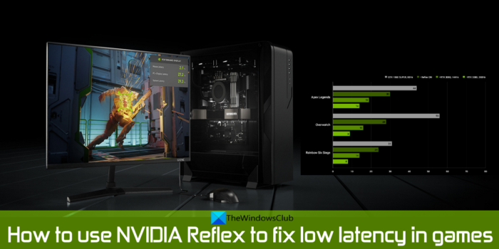 Comment utiliser NVIDIA Reflex pour corriger la faible latence dans les jeux