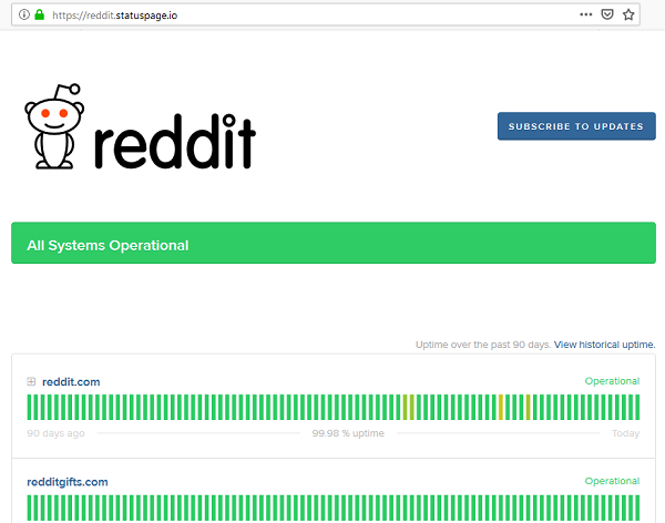 Поиск Reddit не работает - извините, нам не удалось загрузить результаты поиска