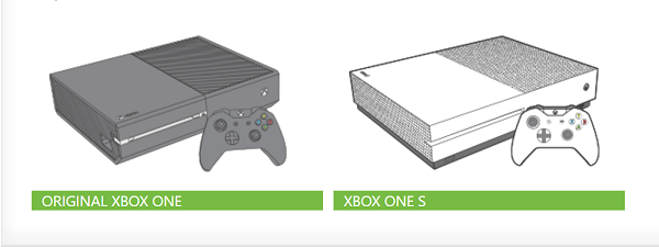 L'utilitaire de résolution des problèmes de démarrage et en ligne Xbox aidera à corriger les erreurs Xbox One