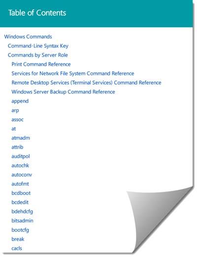Laadige alla Microsofti Windowsi käsuviite PDF-juhend