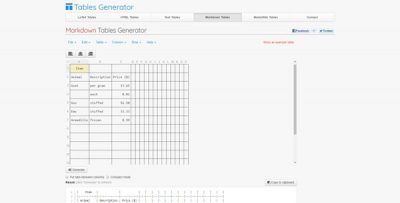 Les millors eines gratuïtes del generador de taules en línia per crear taules per a qualsevol propòsit
