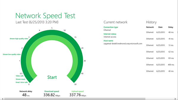 Võrgu kiiruse testimise rakendus Windows 10 jaoks