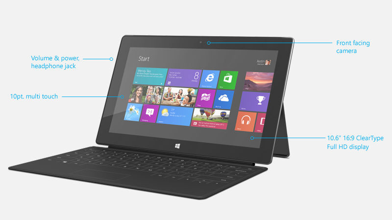 Microsoft Surface Pro specifikācijas
