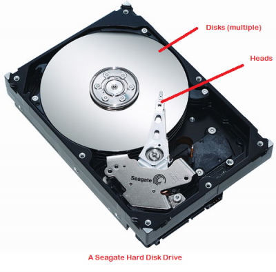 Hibrīda diskdzinis vs SSD vs HDD: salīdzinājums