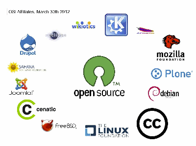 ¿Cómo ganan dinero las empresas de código abierto y los programadores?
