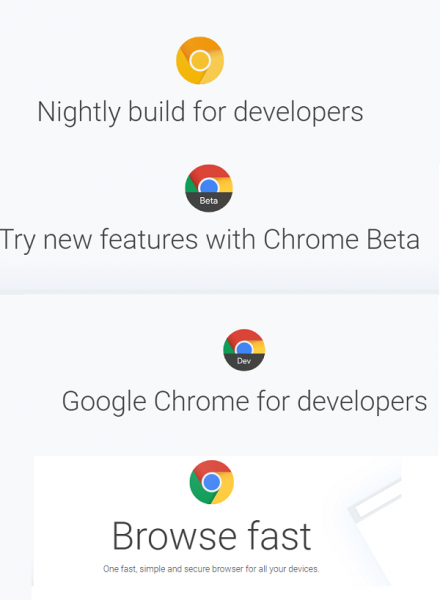 גרסאות או ערוצים של Chrome Stable, Beta, Dev ו- Canary