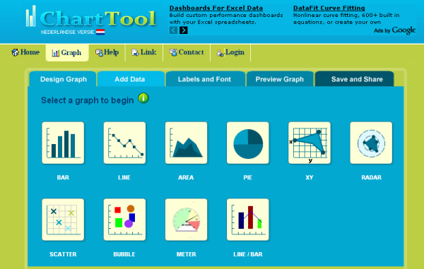 Безплатни онлайн инструменти за създаване на кръгови диаграми и диаграми
