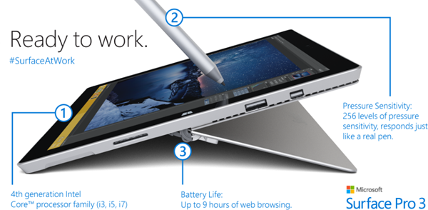 Comment connecter et utiliser le stylet Surface sur Surface Pro 6