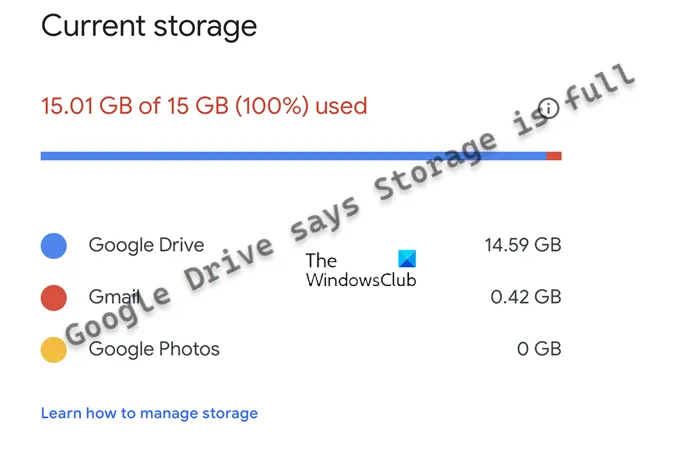 Google Drive säger att lagringsutrymmet är fullt men det är det inte