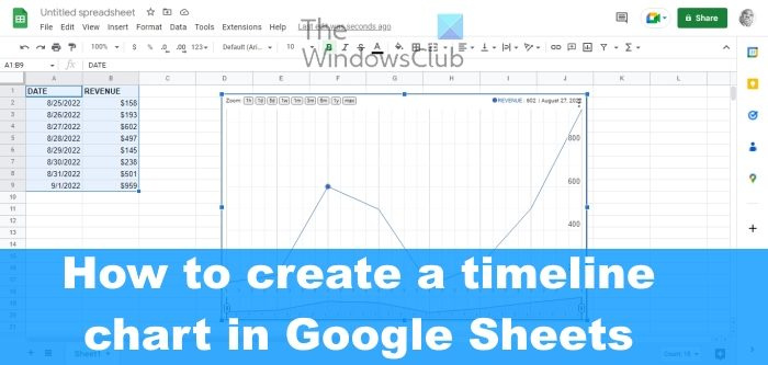 Comment créer un chronogramme dans Google Sheets