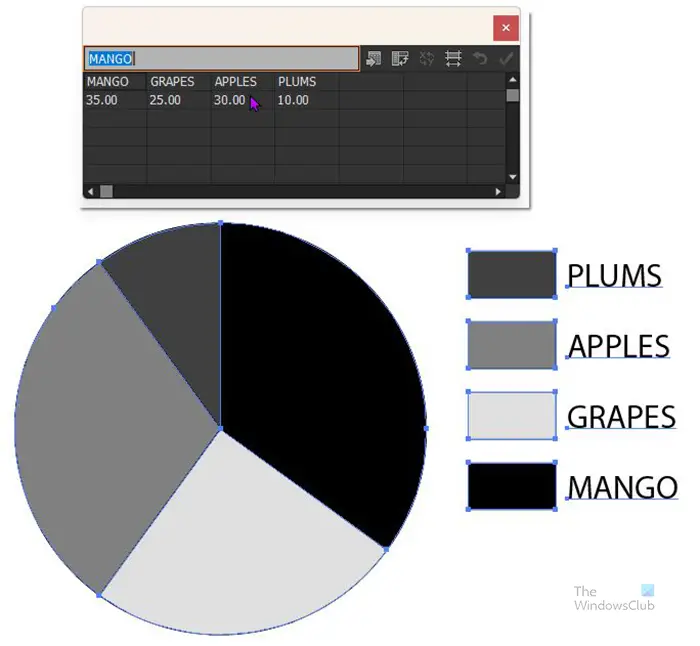   Illustrator에서 도넛형 그래프를 만드는 방법 - 범례 및 데이터 창을 사용한 그래프