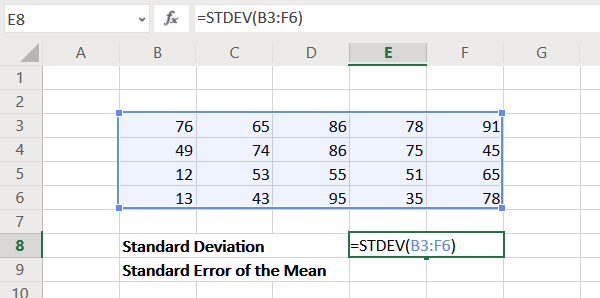 Standarta novirze programmā Excel