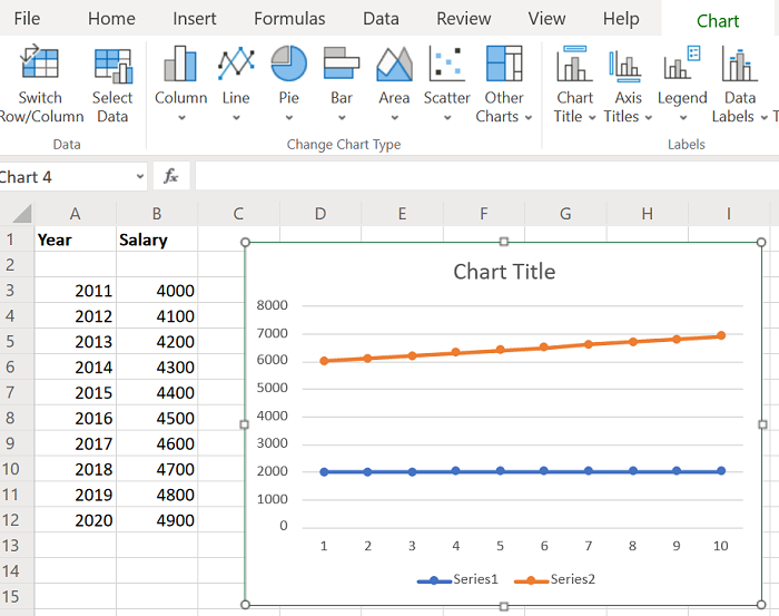 Kuinka luoda viivakaavio ja sirontakaavio Excelissä