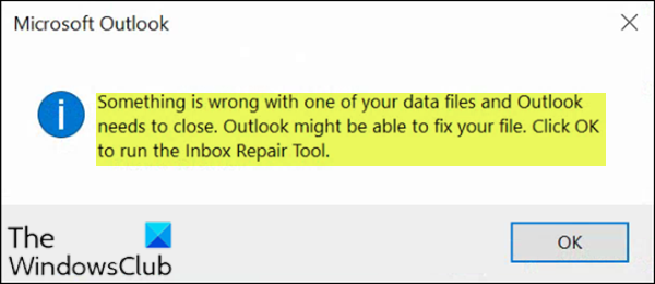 Нещо не е наред с един от вашите файлове с данни и Outlook трябва да се затвори