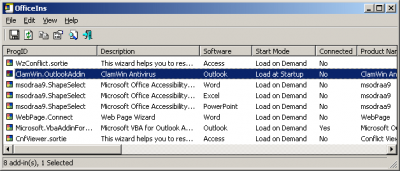 Fixa Microsoft Outlook-problem som frysning, PST, profil, korruption av tillägg, etc.