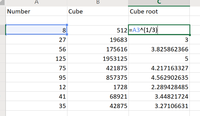 Sådan finder du roden af ​​en terning i Excel