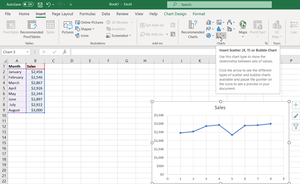 ajouter une ligne de tendance dans Microsoft Excel