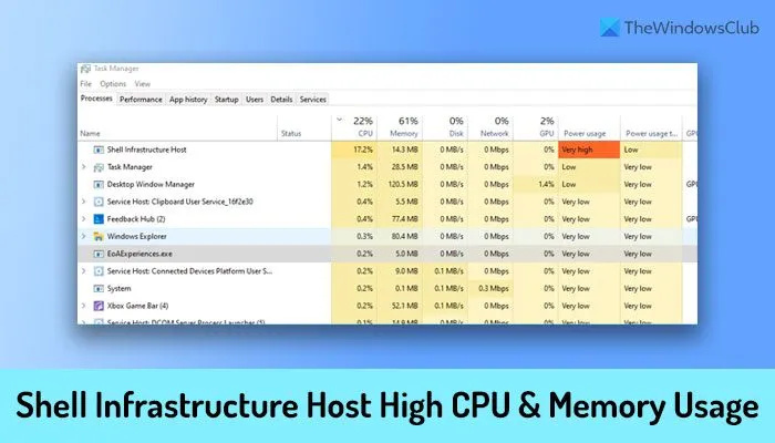 يستضيف Shell Infrastructure استخدامًا عاليًا لوحدة المعالجة المركزية والذاكرة في نظام التشغيل Windows 11/10