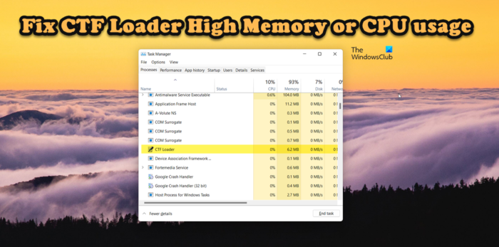 Labojiet CTF Loader augstu CPU, atmiņas vai diska lietojumu